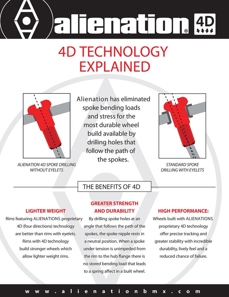Alienation Malice Felge / Rim Polished