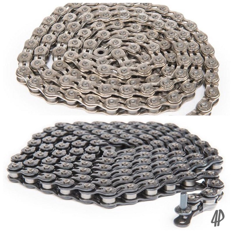 Eclat 4 2024 stroke chain